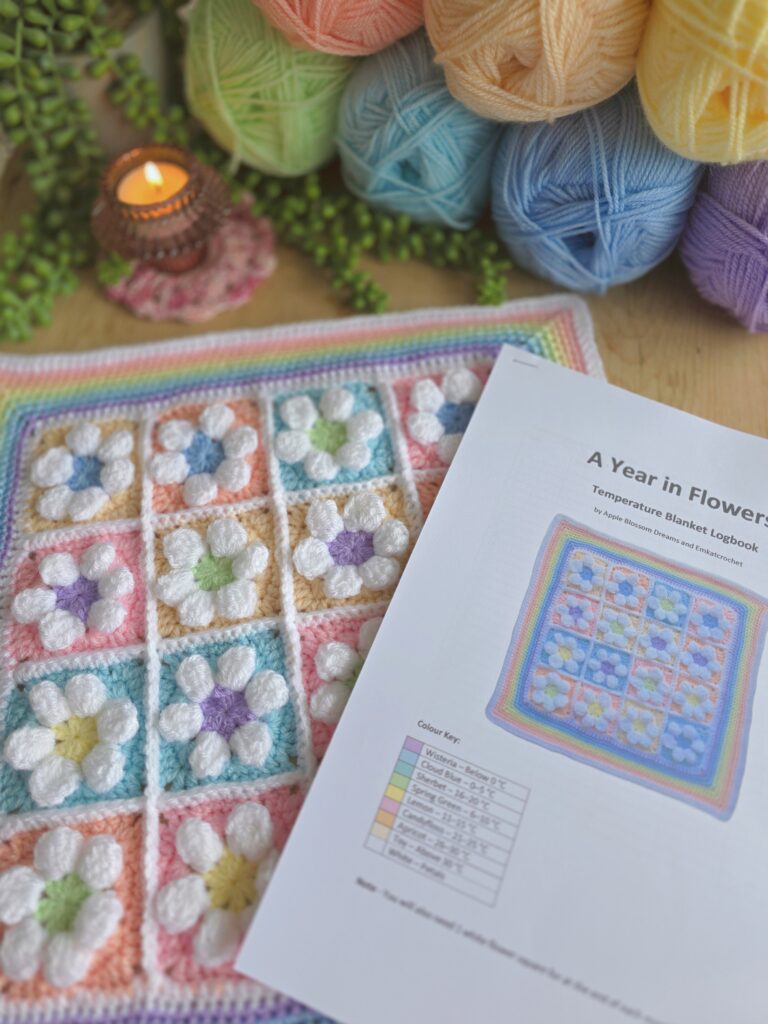 Crochet Kit Crochet Temperature 2026 Blanket